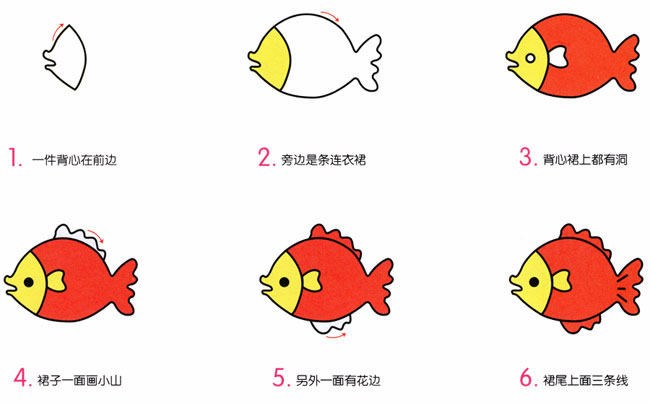 可愛漂亮涂色的小魚簡筆畫