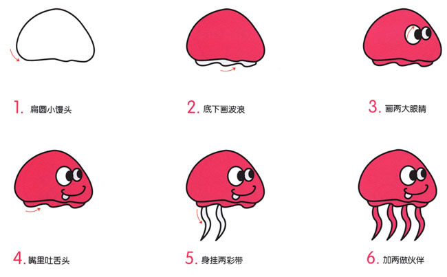 卡通涂色的水母簡(jiǎn)筆畫