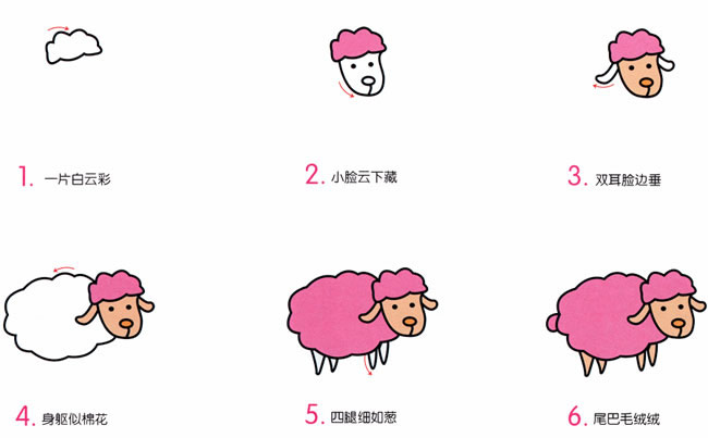 涂色的卡通綿羊簡(jiǎn)筆畫