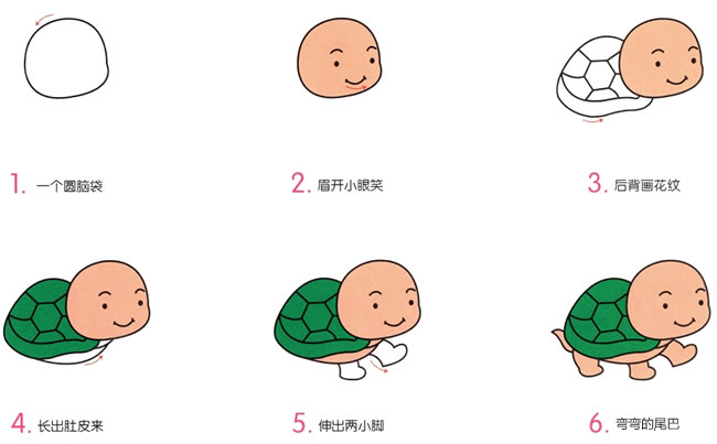 可愛的卡通烏龜簡筆畫