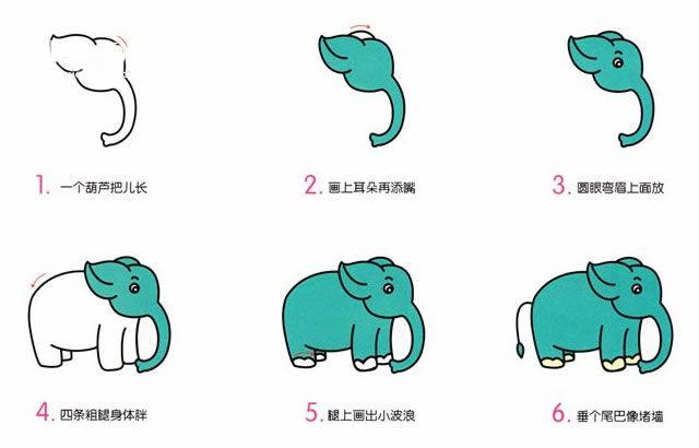 大象怎么畫簡單又好看 大象怎么畫簡單又好看