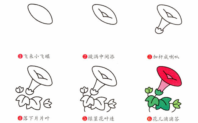 帶顏色的牽?；ê喒P畫教程
